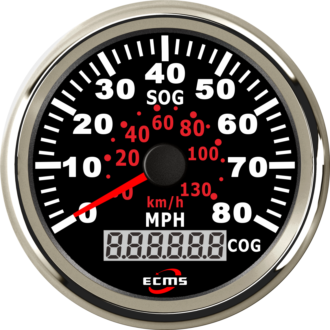 ECP/ECP2- GPS speedometer