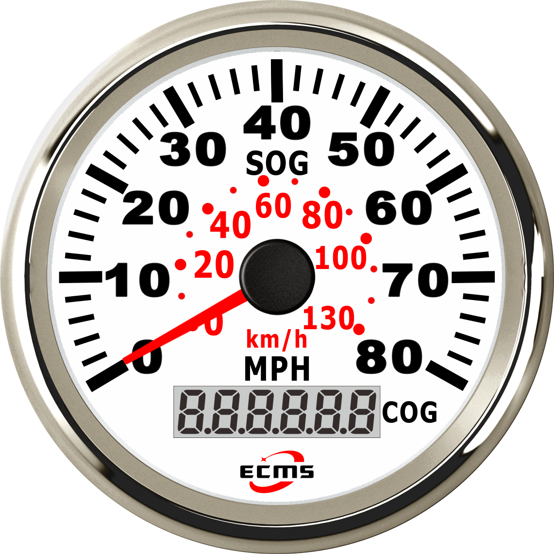 ECP/ECP2- GPS speedometer