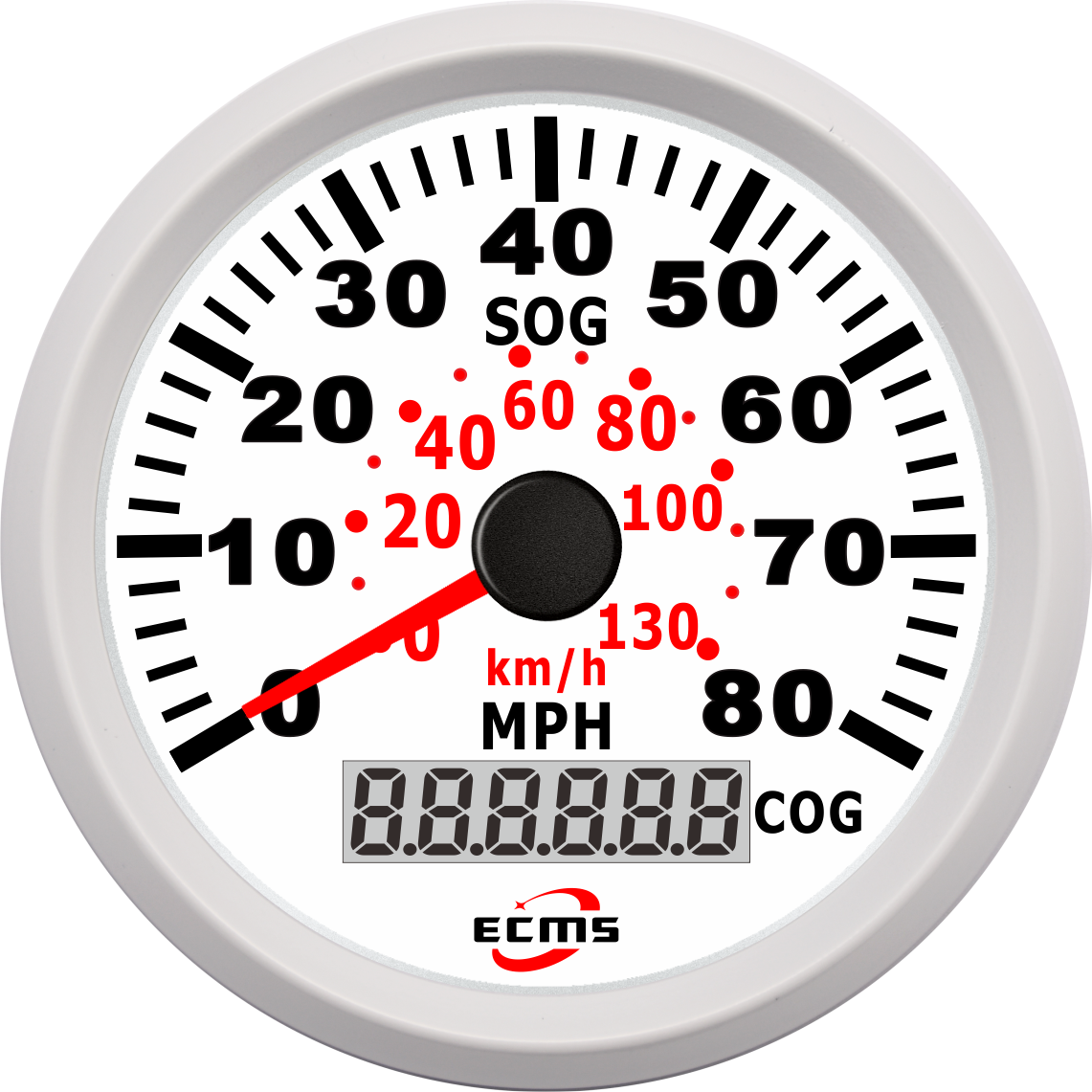 ECP/ECP2- GPS speedometer