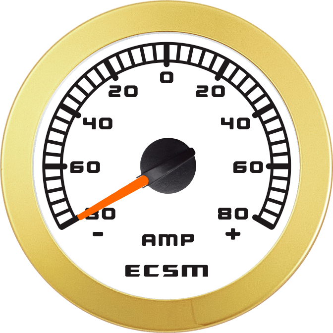 ECT-Ammeter ±80A