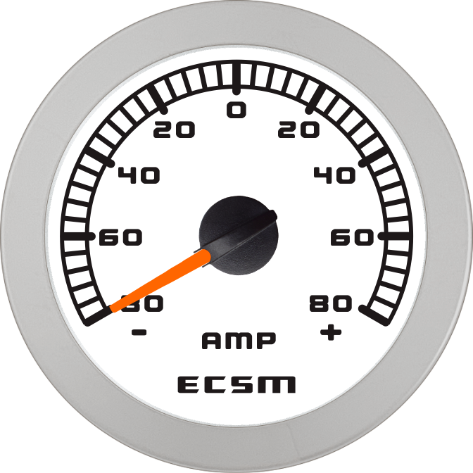 ECT-Ammeter ±80A