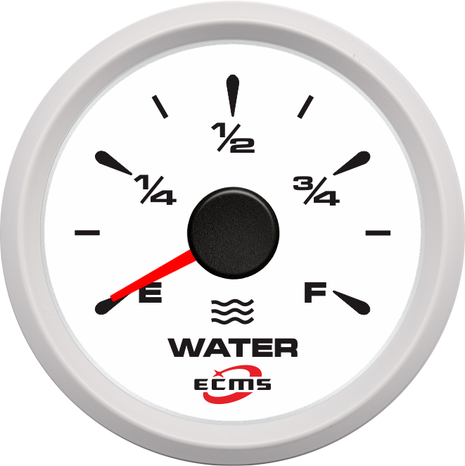 ECH-Water level gauge