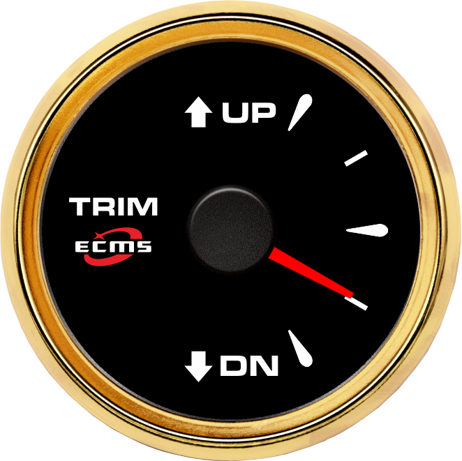 ECH-Trim gauge