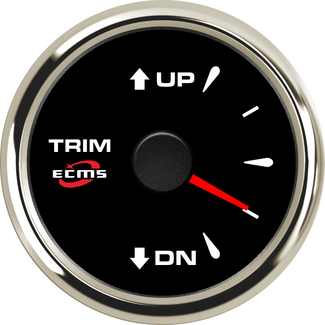 ECH-Trim gauge