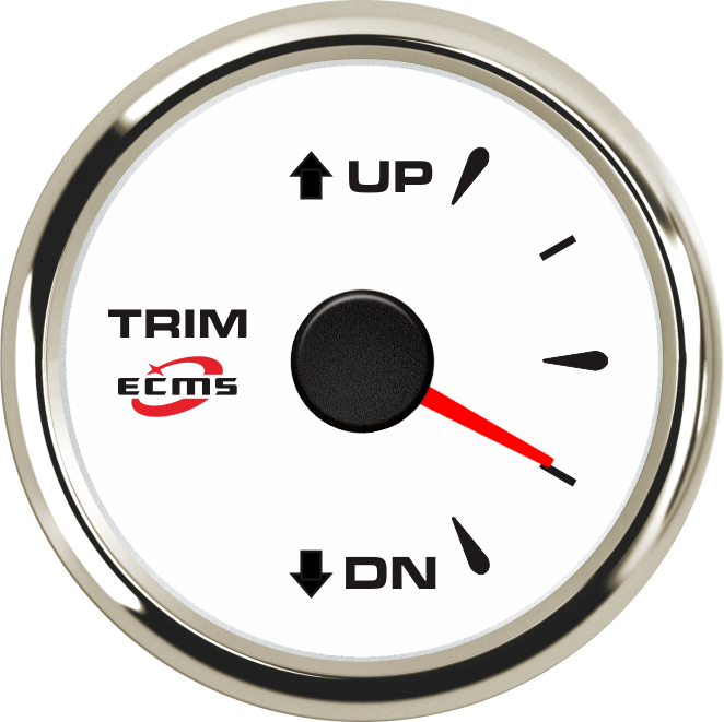 ECH-Trim gauge