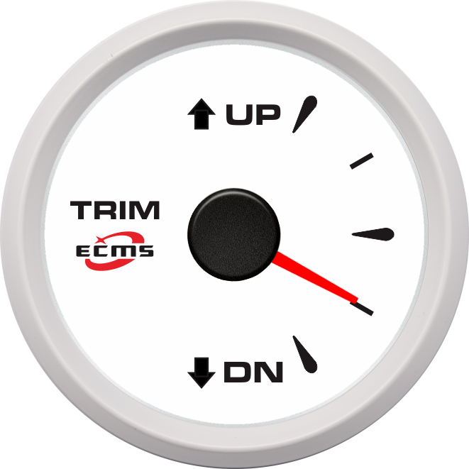 ECH-Trim gauge