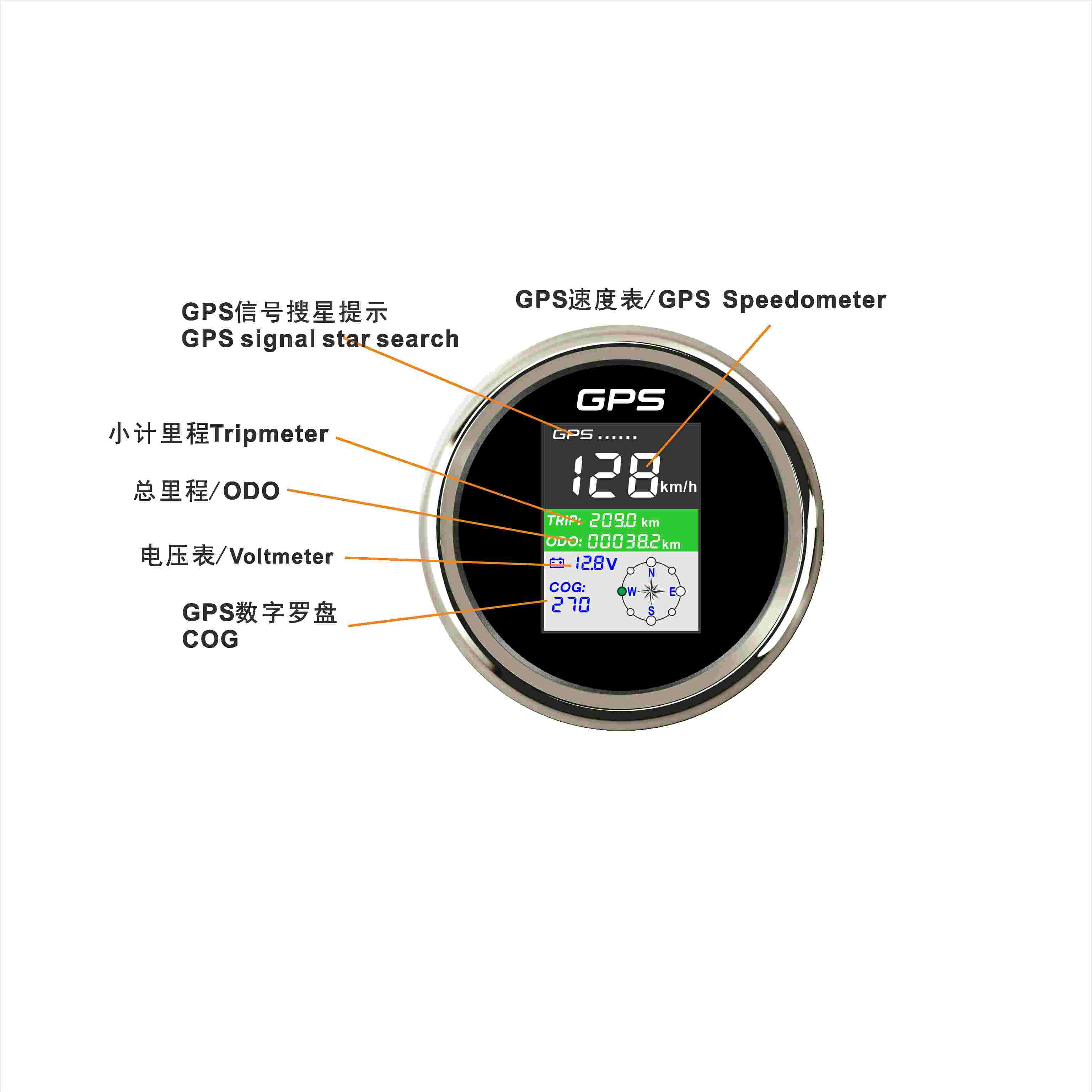 ECP/ECP2-GPS速度表（彩屏）