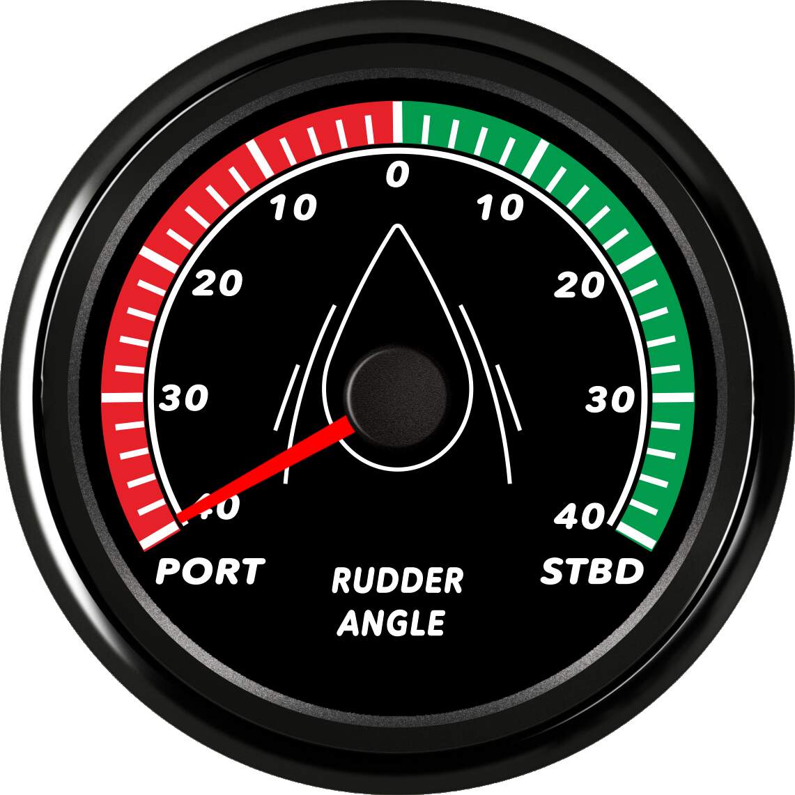 ECPC/ECPS-Rudder angle indicator